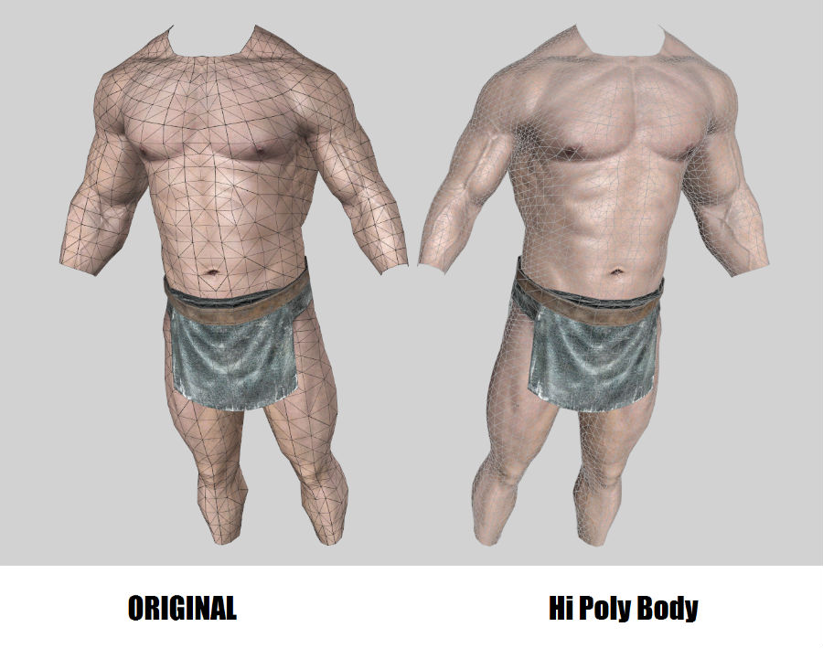 Высокополигональная модель мужского тела / Hi Poly Male Body