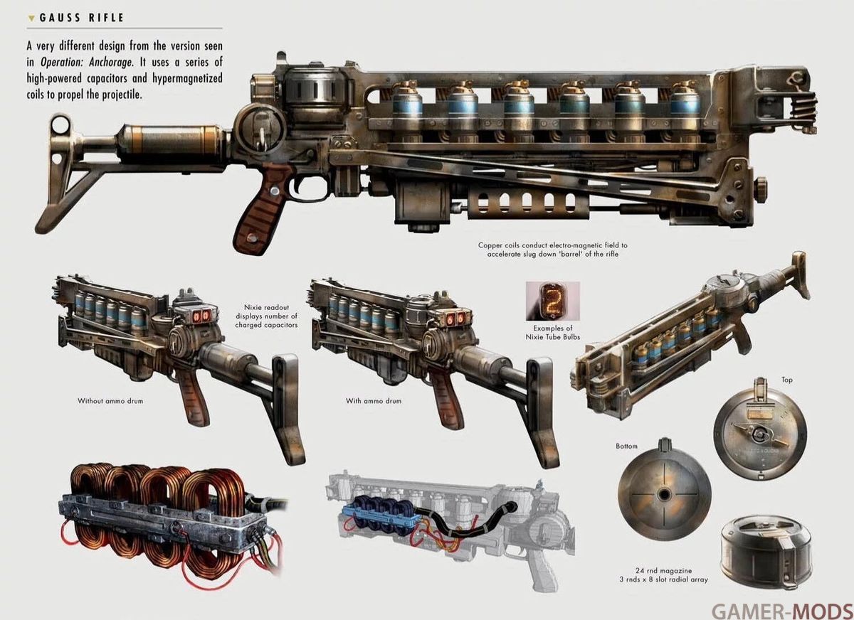Fallout 4 уникальное оружие фото 90